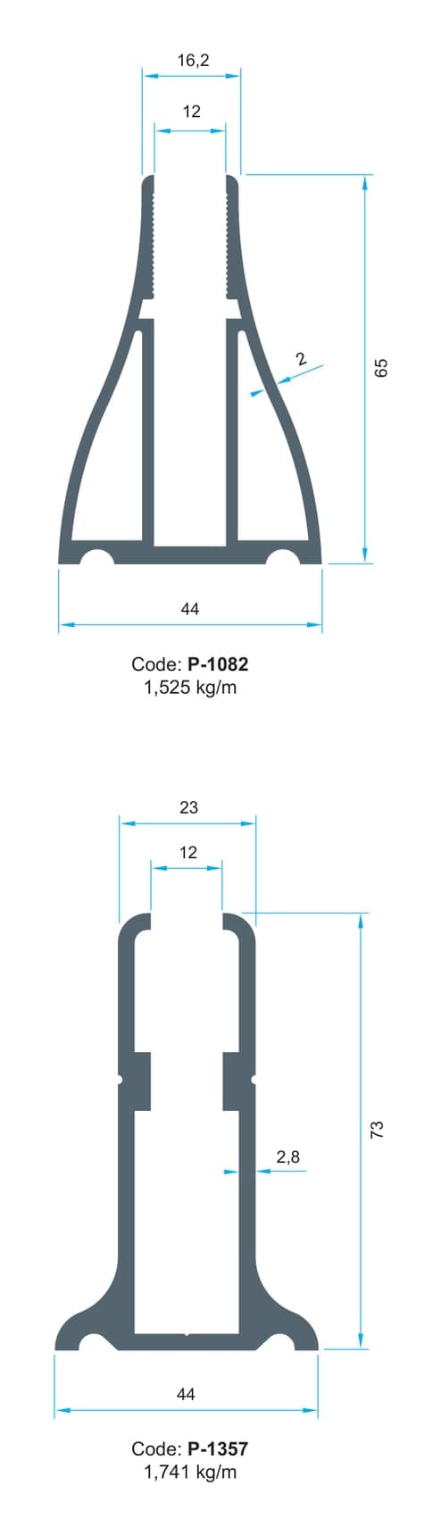 Profile families: Monoblock bases