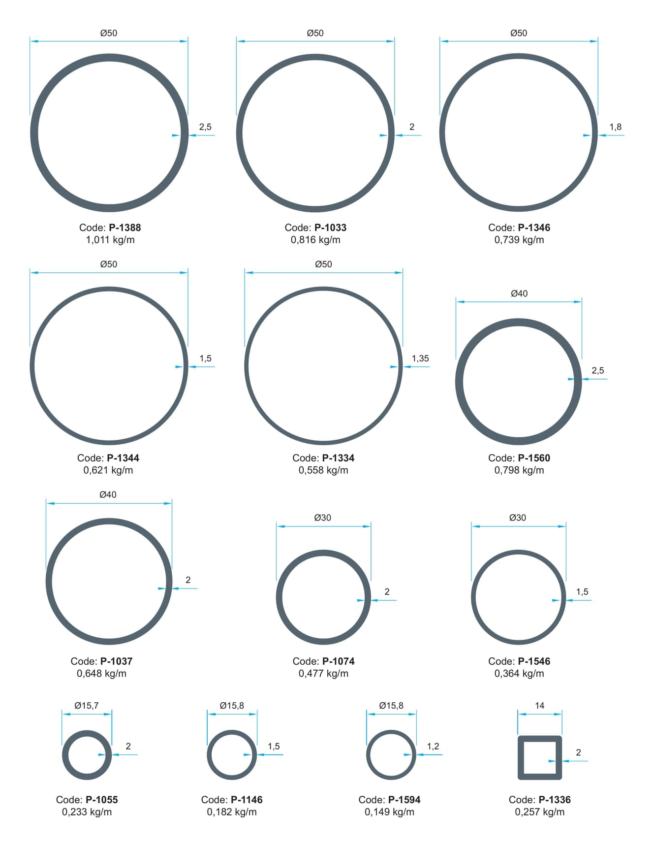 Profile families: Railing pipes