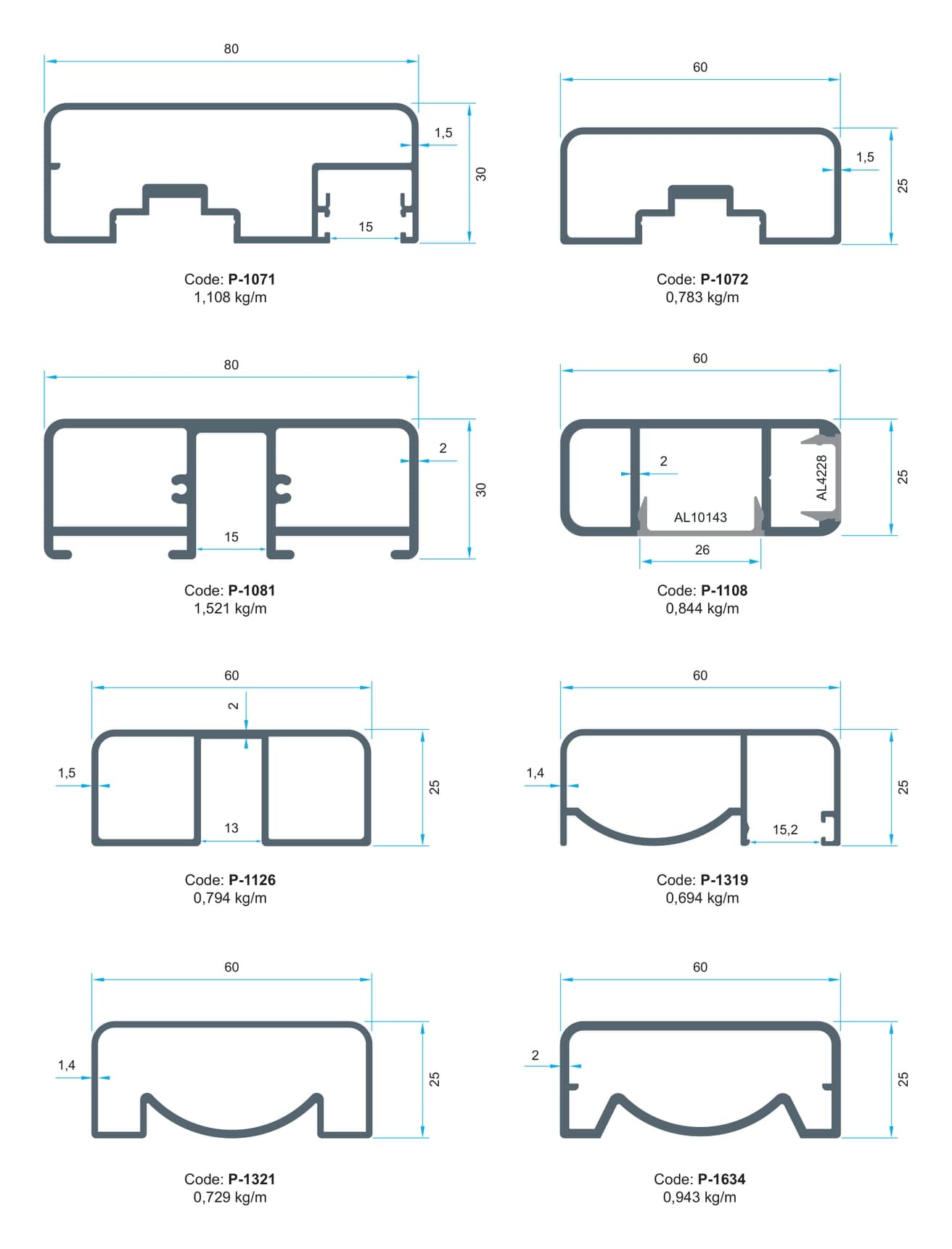 Profile families: Square handrails