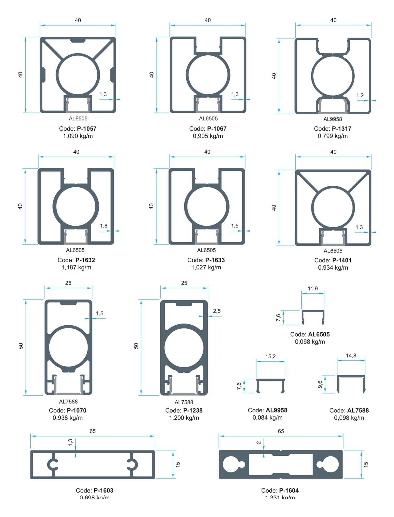 Profile families: Square pillars & covers